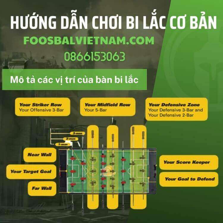 Hướng dẫn chơi bi lắc cơ bản dễ dàng