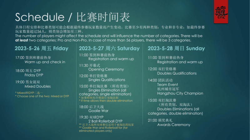 Giải đấu bi lắc quốc tế Hangzhou 2023